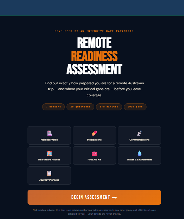 Remote Readiness Assessment — results overview